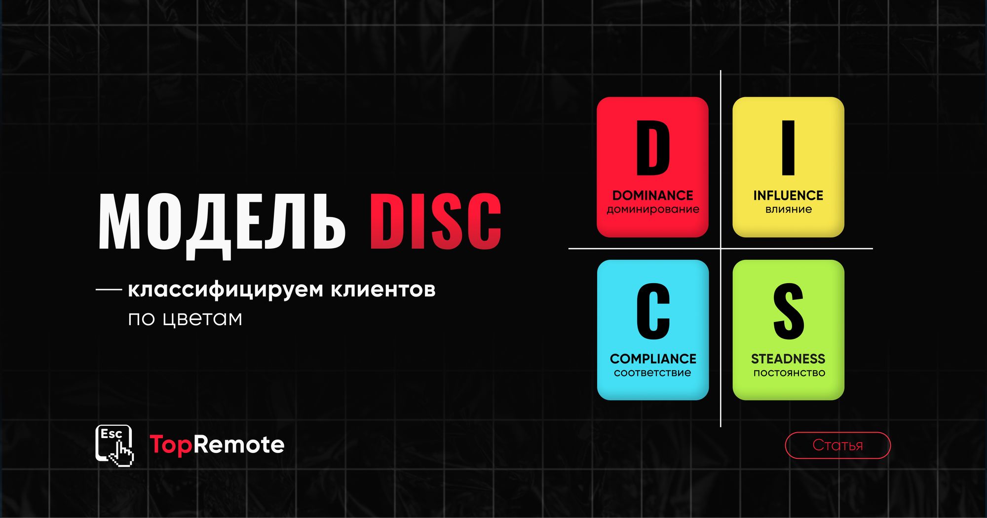 Модель DISC.