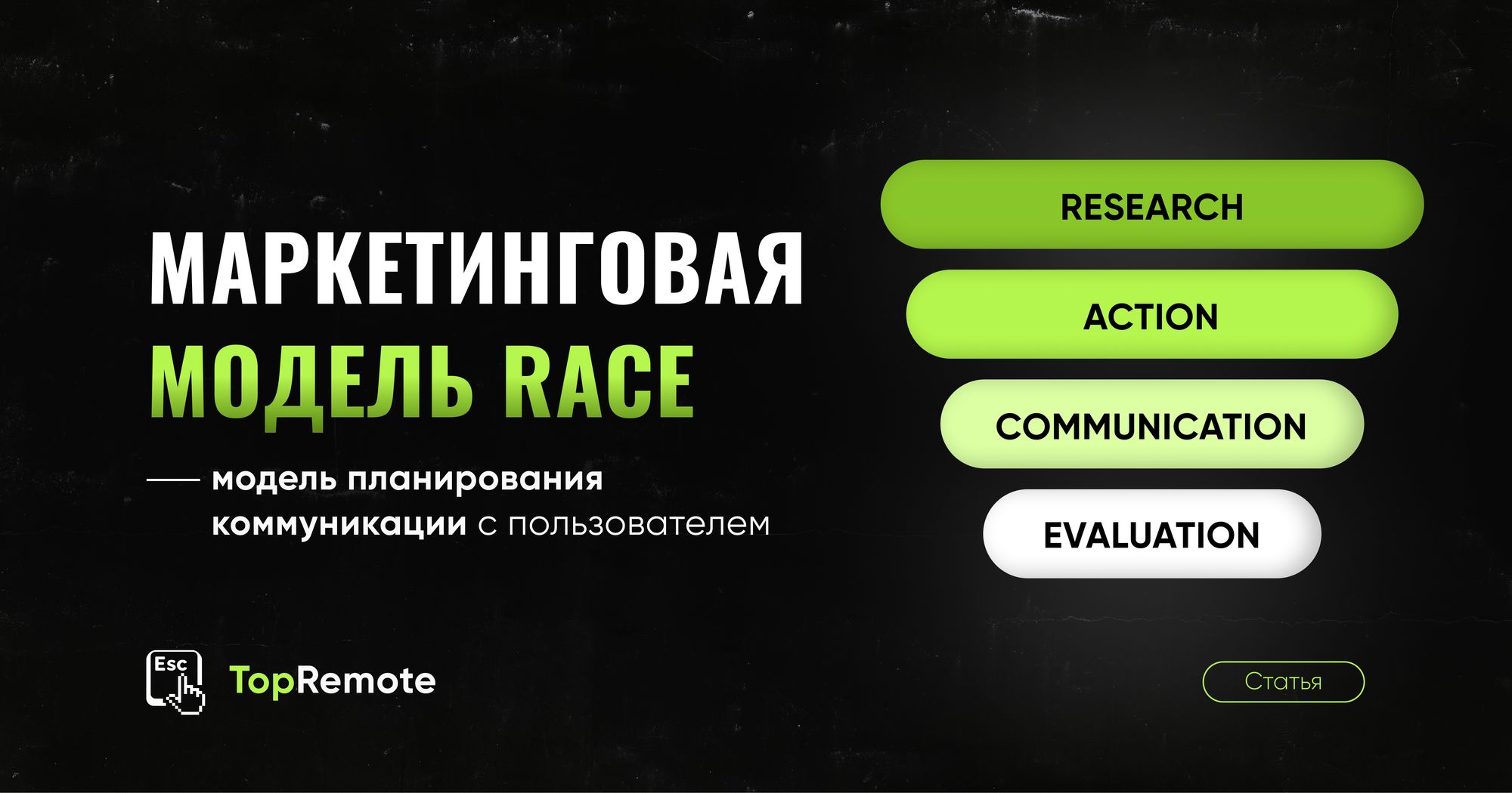 Маркетинговая модель RACE.