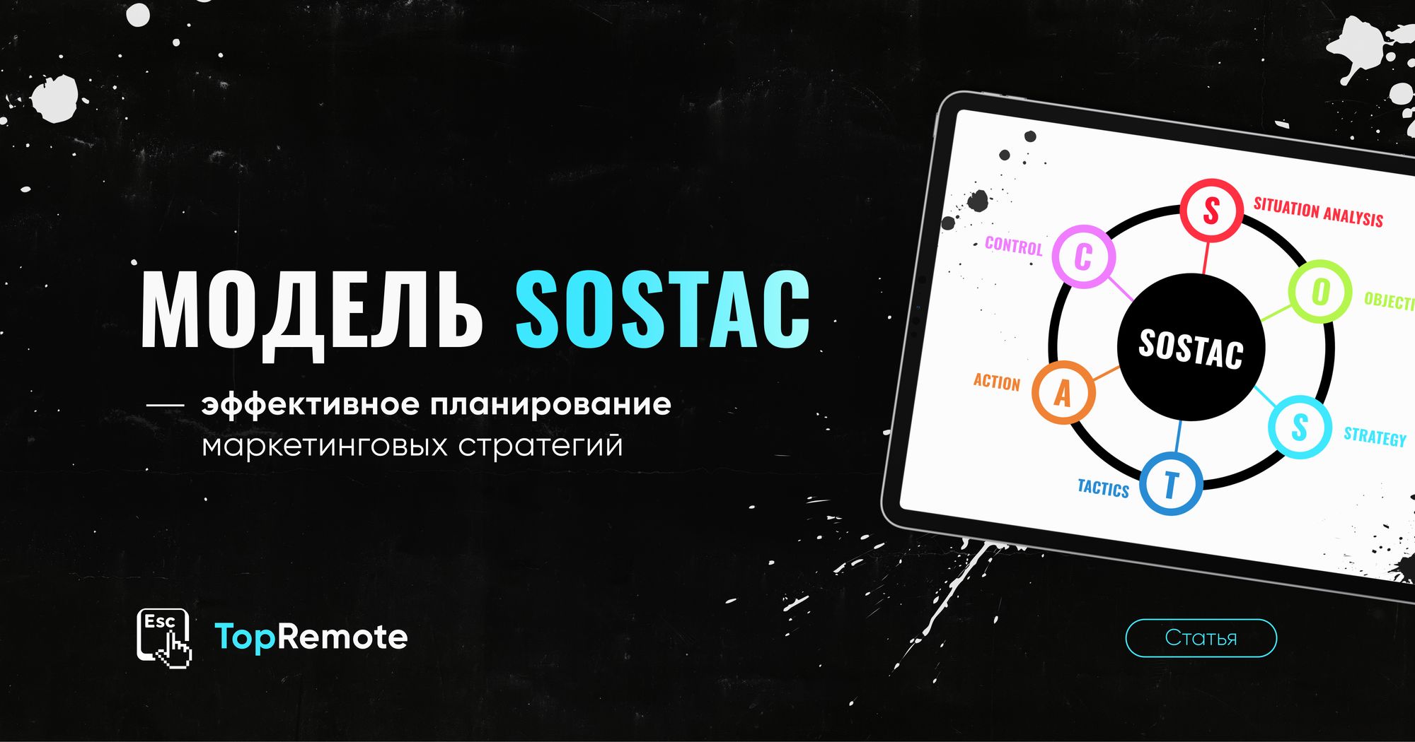 Модель SOSTAC.