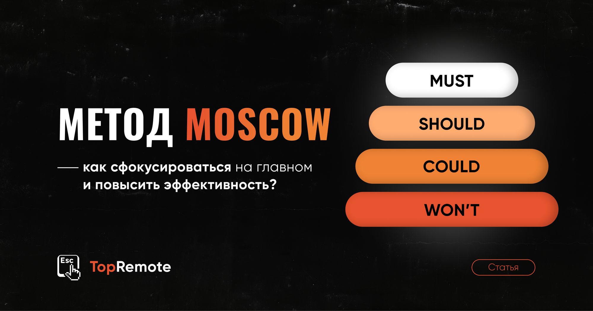 Метод MoSCoW.