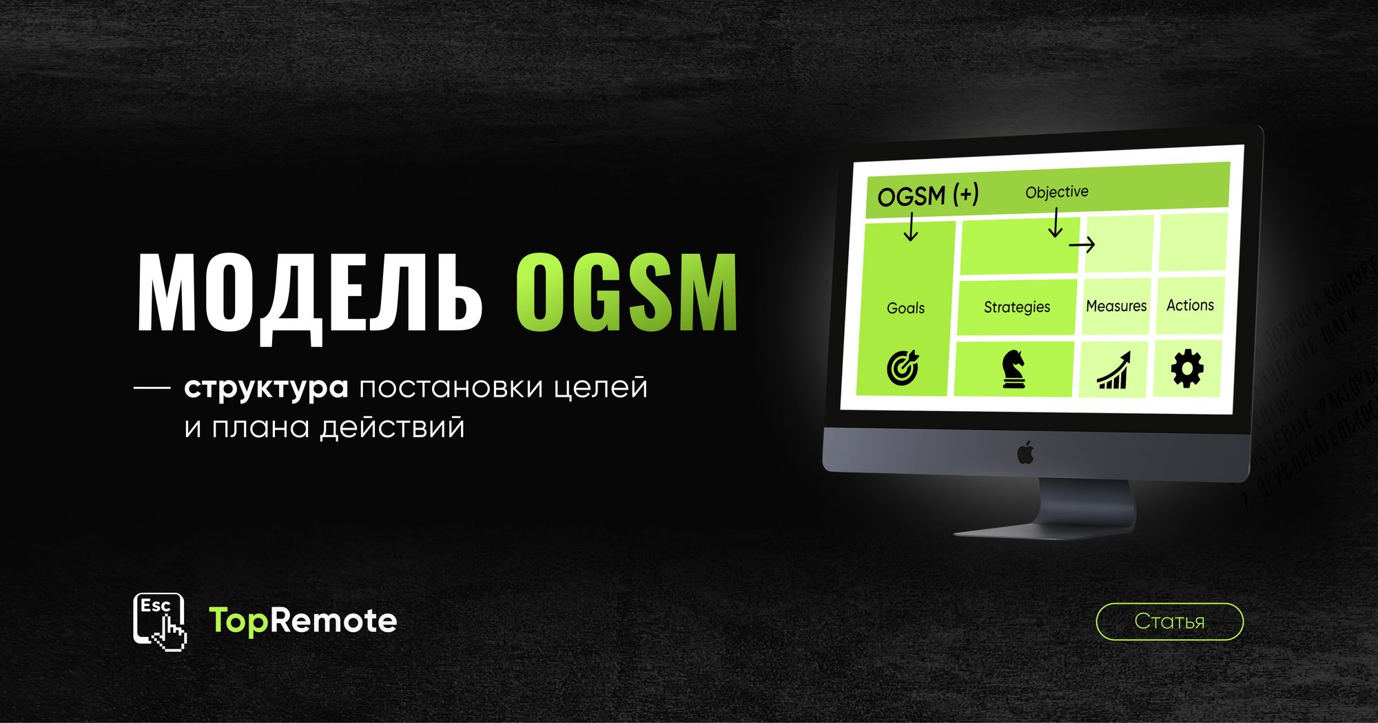 Модель OGSM.